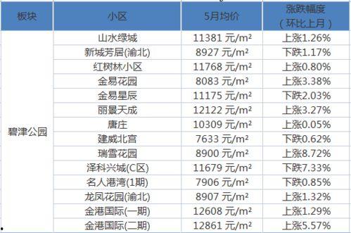 罗沙最新爆料电话是多少,揭秘神秘电话号码背后的秘密